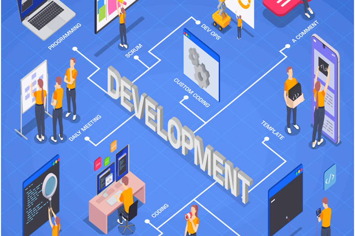 Full-Stack Web Development Services in Hyderabad