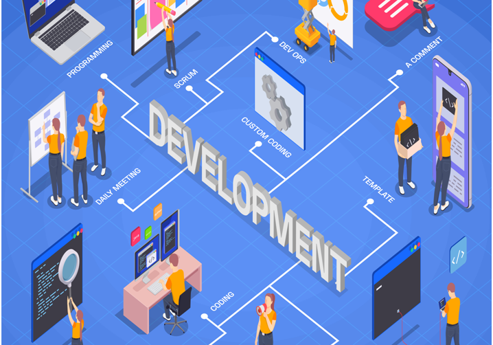 Full-Stack Web Development Services in Hyderabad