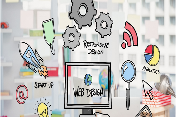 Responsive Web Design Services